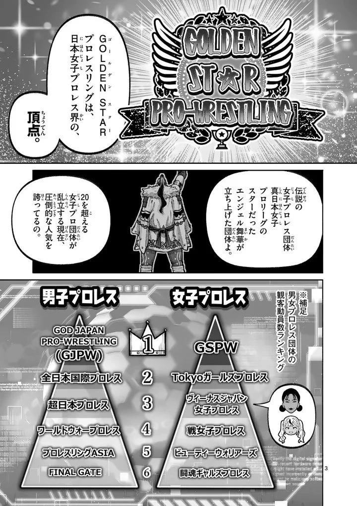 ブルーウルスス 第42話 - 3