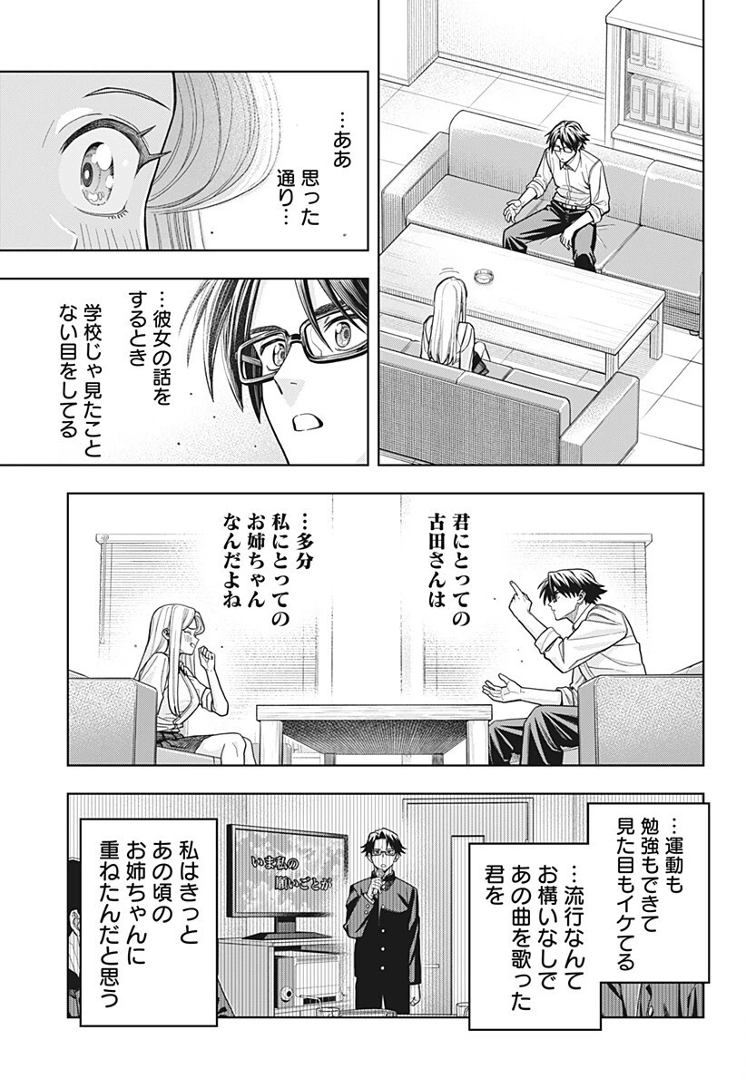 羽鳥と古田の非日常茶飯事 第23話 - 13