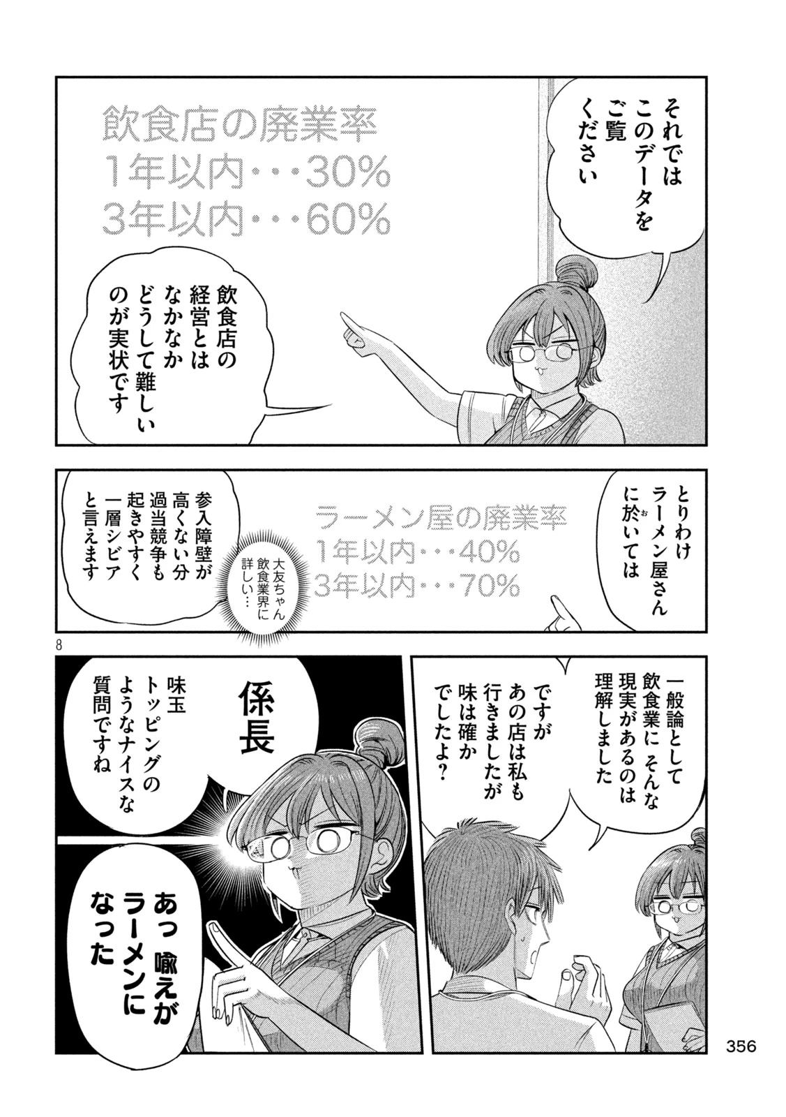 社長と酒と星 第73話 - 8