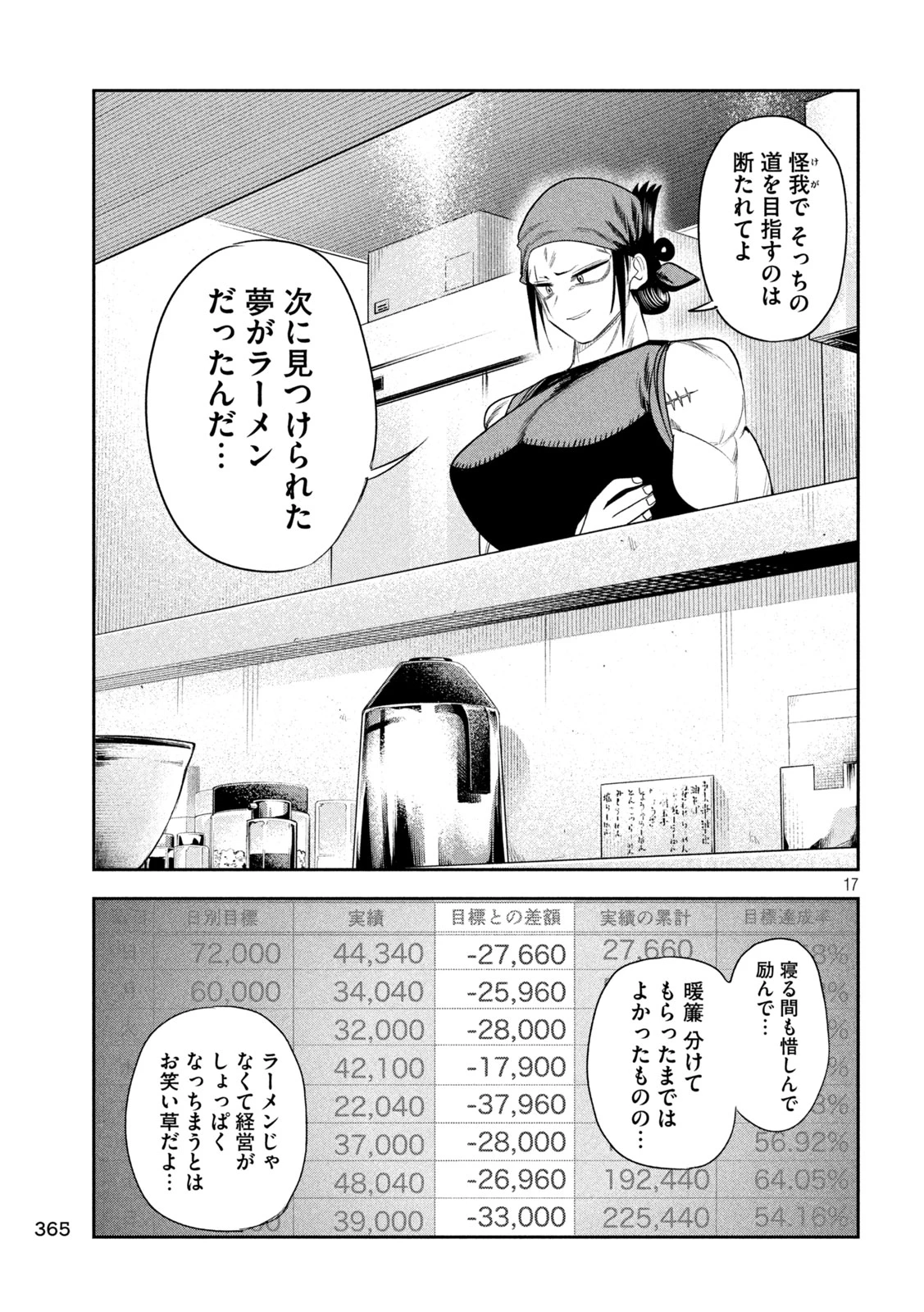 社長と酒と星 第73話 - 17