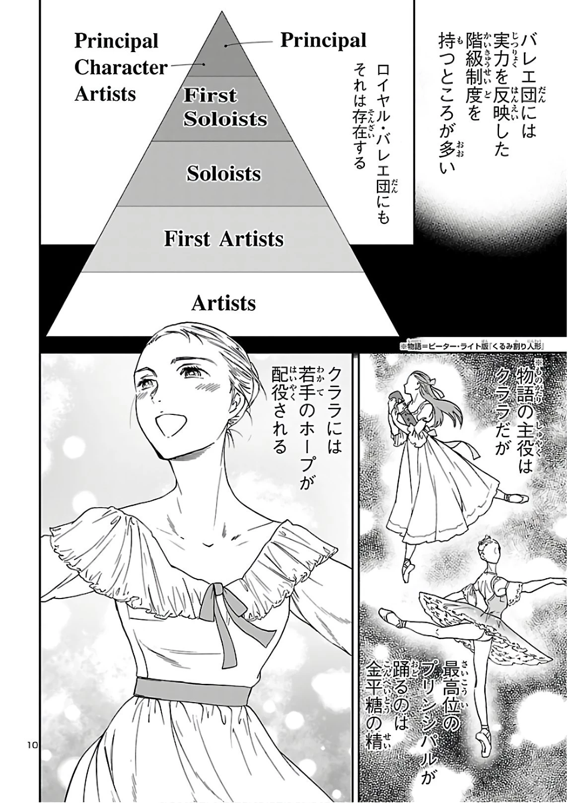 絢爛たるグランドセーヌ 第88話 - 10