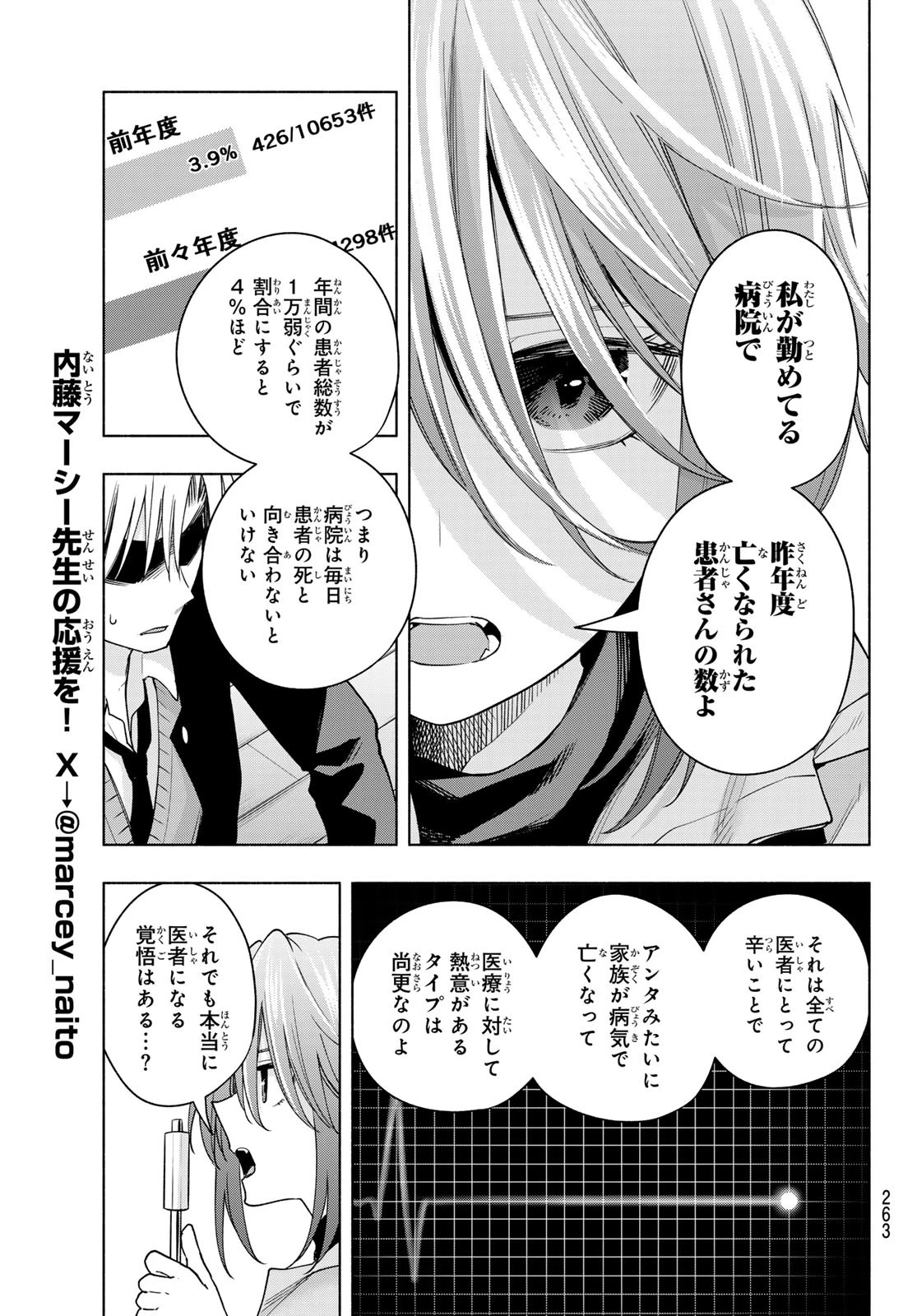 甘神さんちの縁結び 第123話 - 11