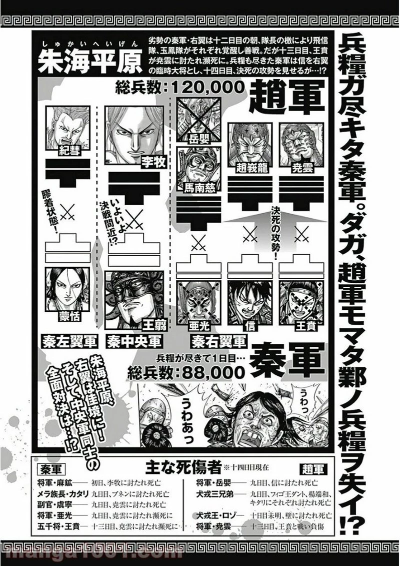 キングダム 第592話 - 7