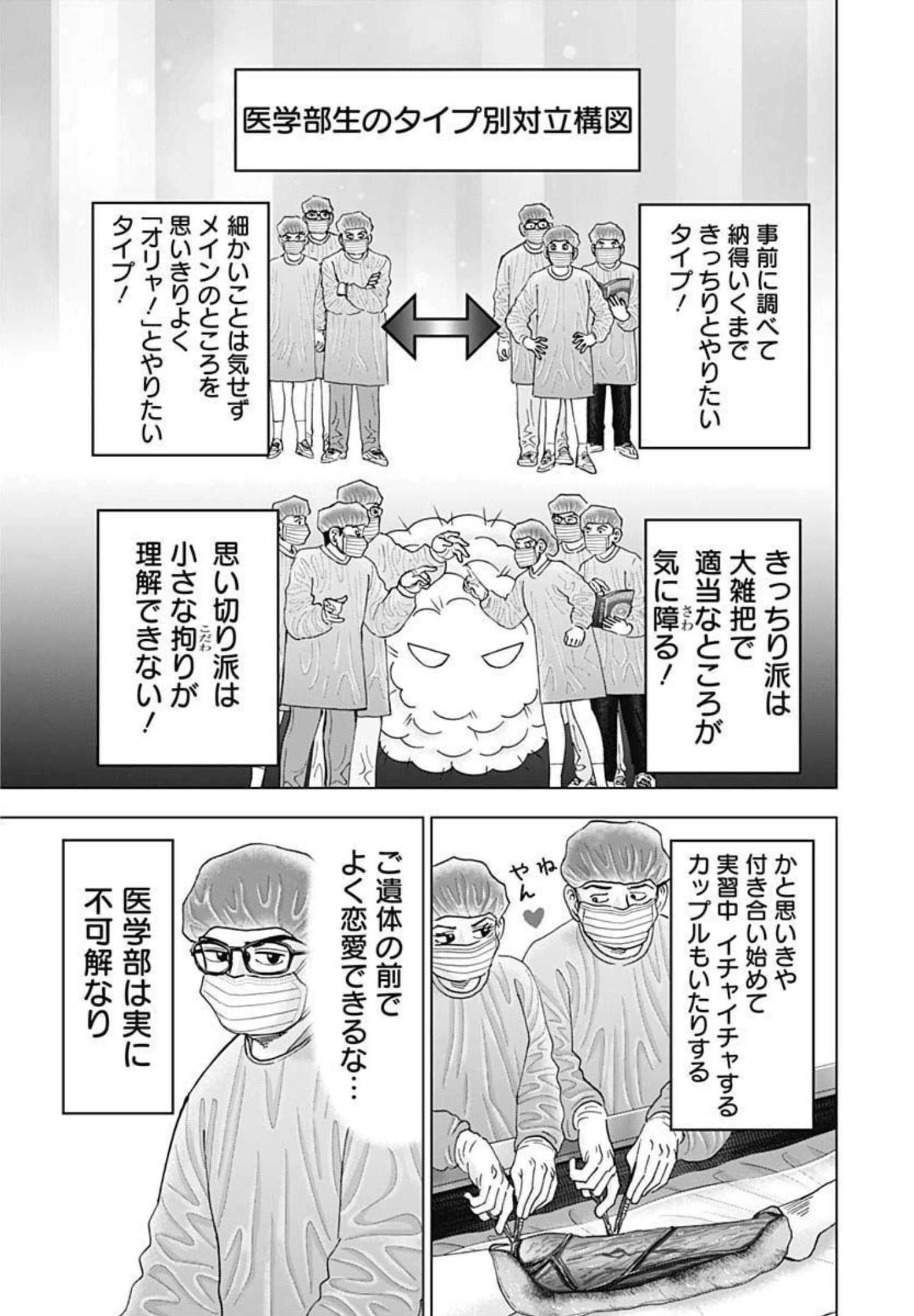 Dr.Eggs ドクターエッグス 第12話 - 17