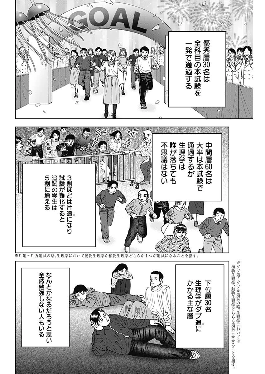 Dr.Eggs ドクターエッグス 第44話 - 20