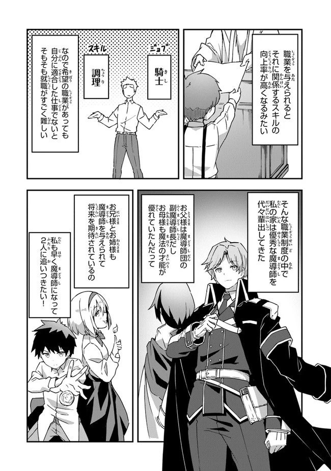 王都の外れの錬金術師 ～ハズレ職業だったので、のんびりお店経営します～ 第1話 - 20