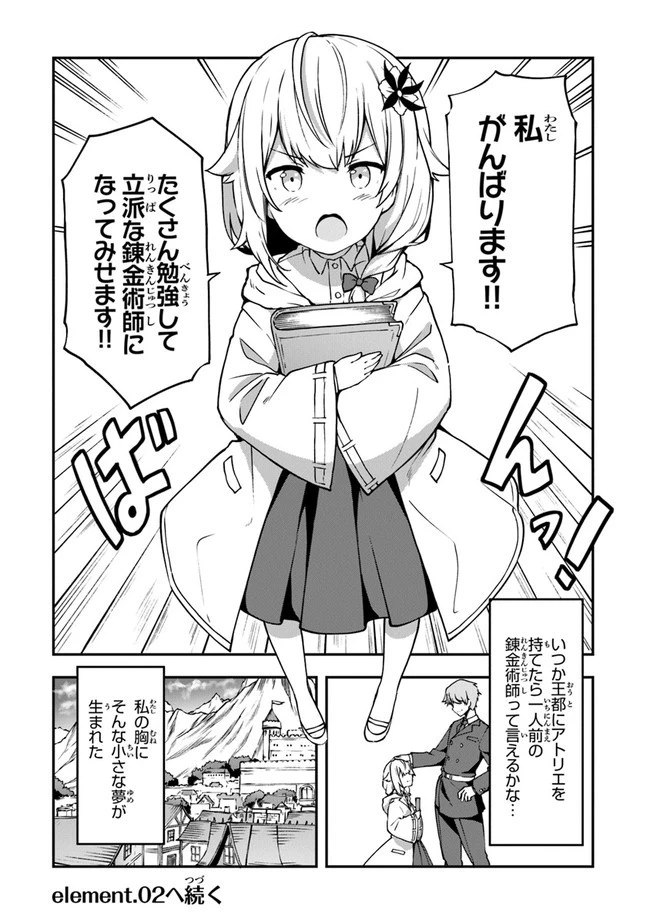 王都の外れの錬金術師 ～ハズレ職業だったので、のんびりお店経営します～ 第1話 - 60