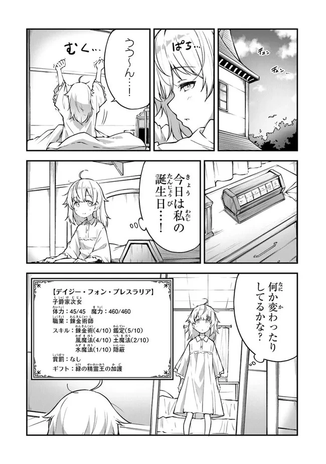 王都の外れの錬金術師 ～ハズレ職業だったので、のんびりお店経営します～ 第6話 - 2