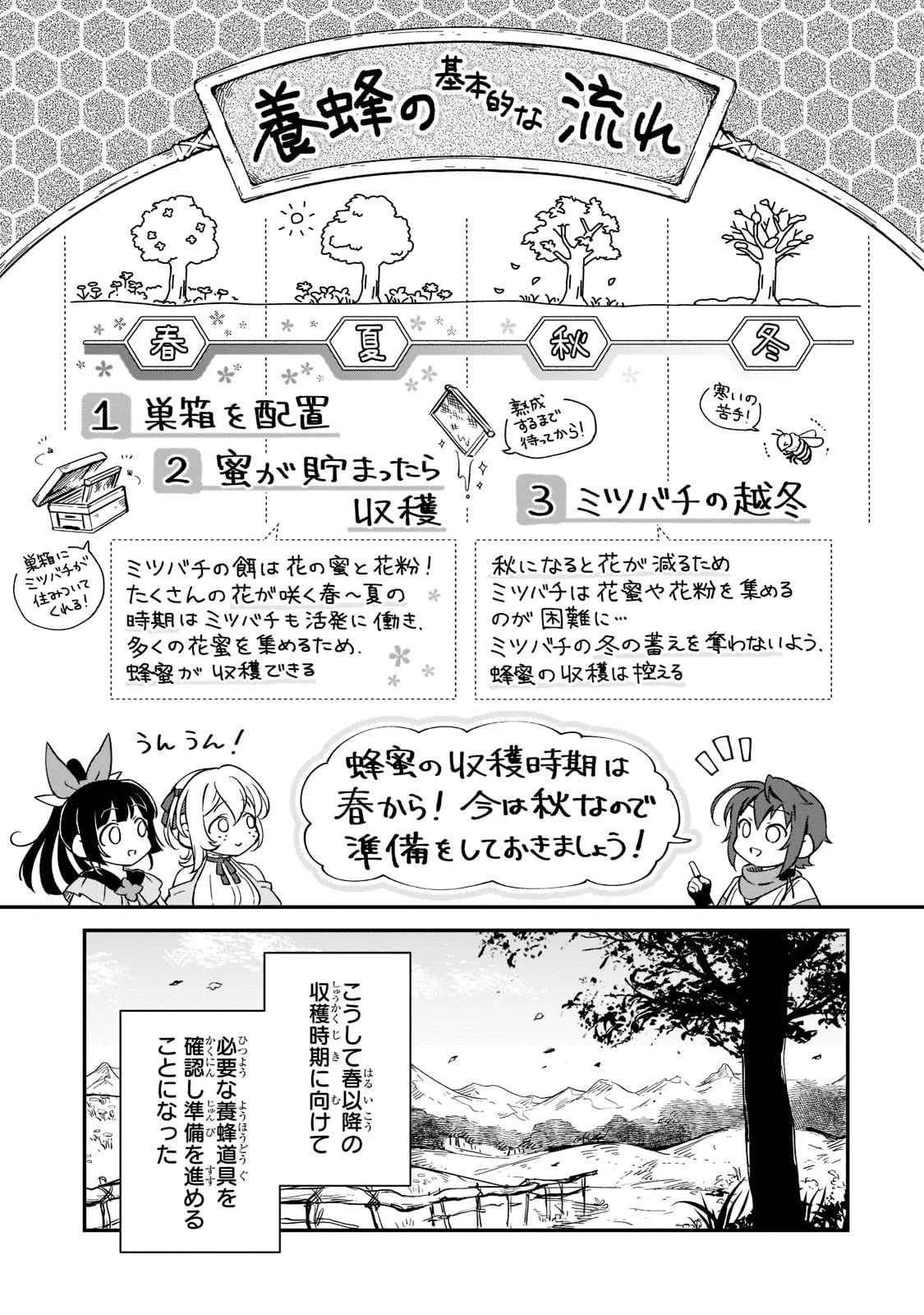 フシノカミ～辺境から始める文明再生記～ 第10話 - 11