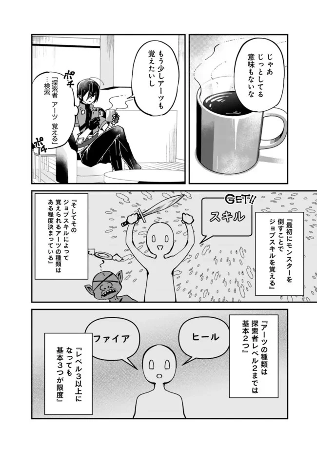 社畜、ダンジョンだらけの世界で固有スキル『強欲』を手に入れて最強のバランスブレーカーになる　～会社をやめてのんびり暮らします～ 第3話 - 4