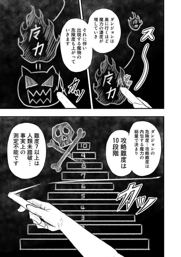 異世界でテイムした最強の使い魔は、幼馴染の美少女でした 第3.2話 - 8