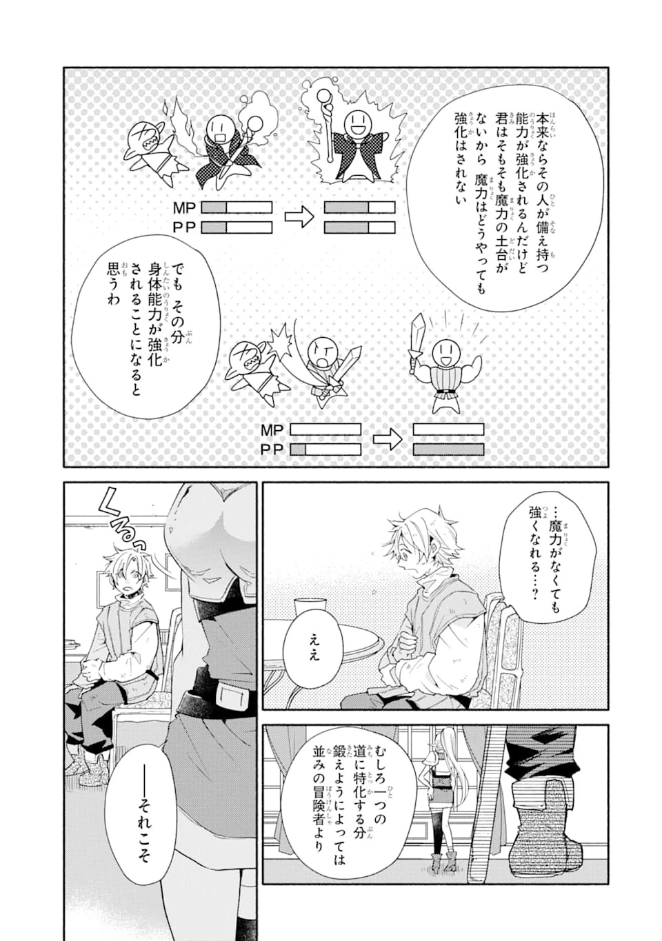 金貨1枚で変わる冒険者生活 第3話 - 23