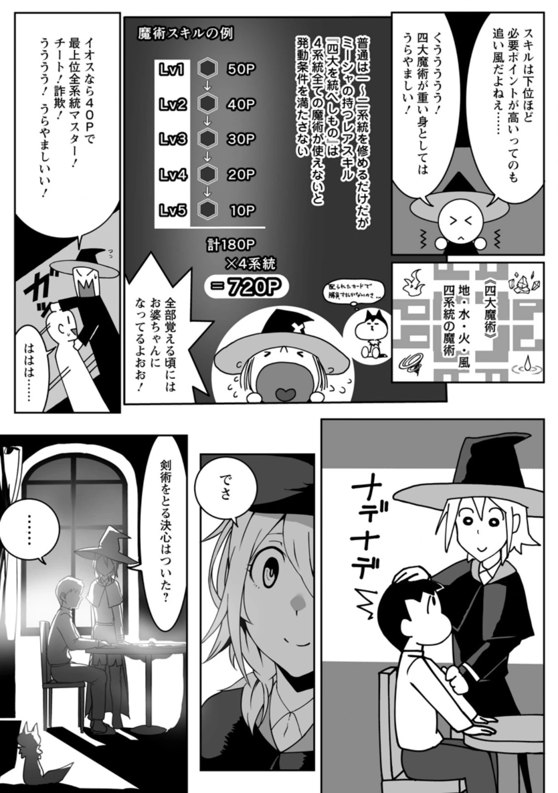 俺だけ選び放題、Ｓ級レアアイテムも壊れスキルも覚醒した【シュレディンガーの猫】で思うがまま！ ～冒険者の俺はレベルも金も稼いで幸せなので、追放してきた連中も自力で頑張ってくれ～ 第5.2話 - 10