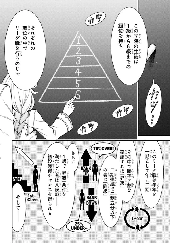 転生ごときで逃げられるとでも、兄さん？ 第15.2話 - 5