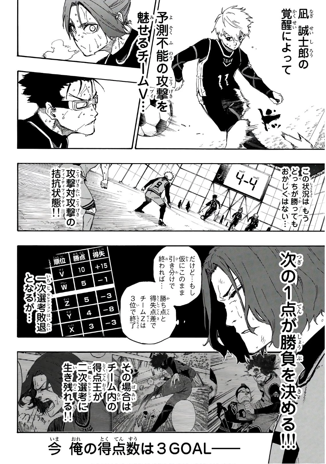 ブルーロック 第34話 - 6