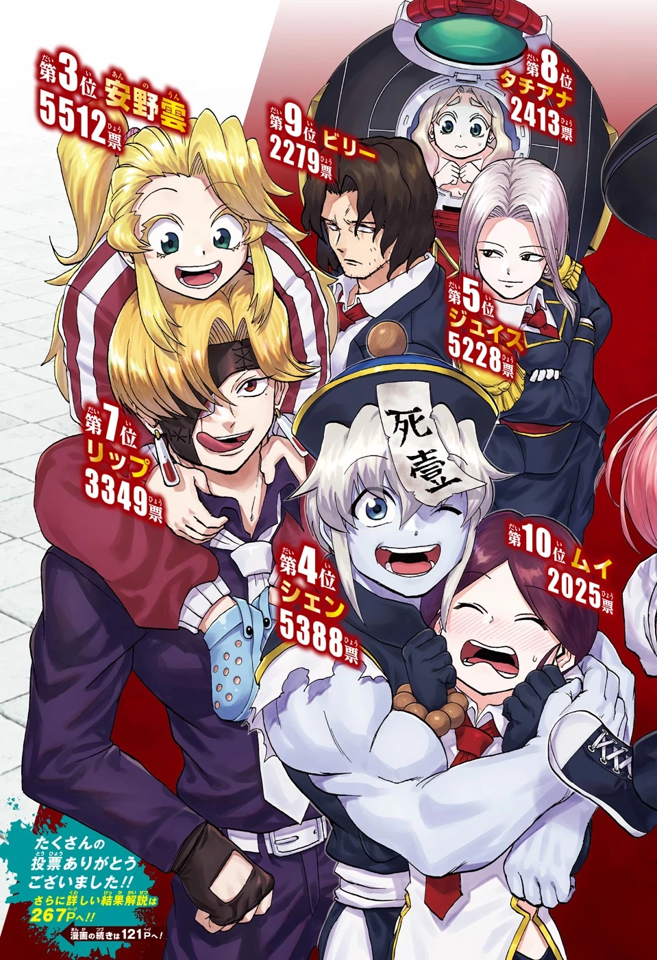 アンデッド＋アンラック 第65話 - 3