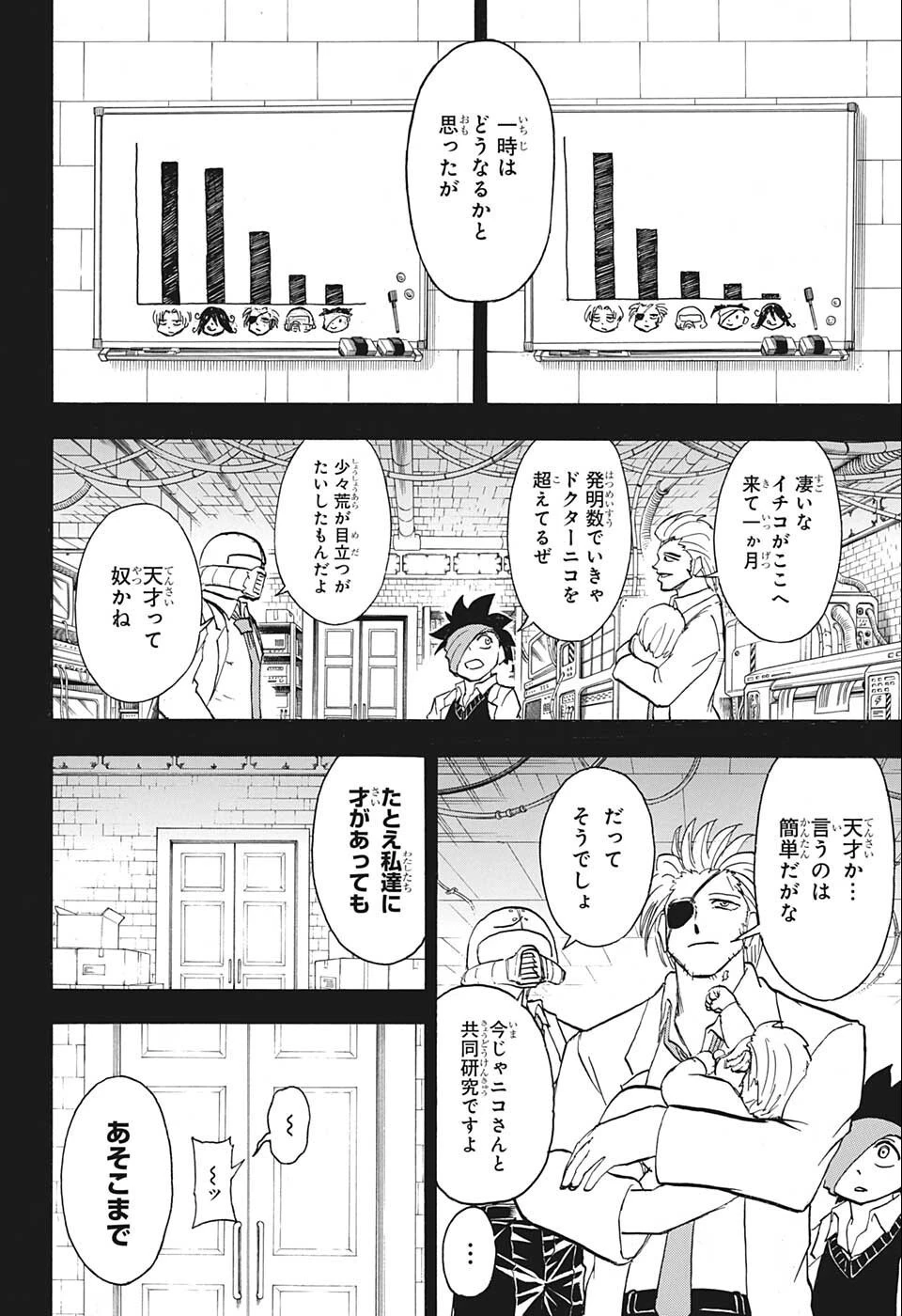 アンデッド＋アンラック 第114話 - 6