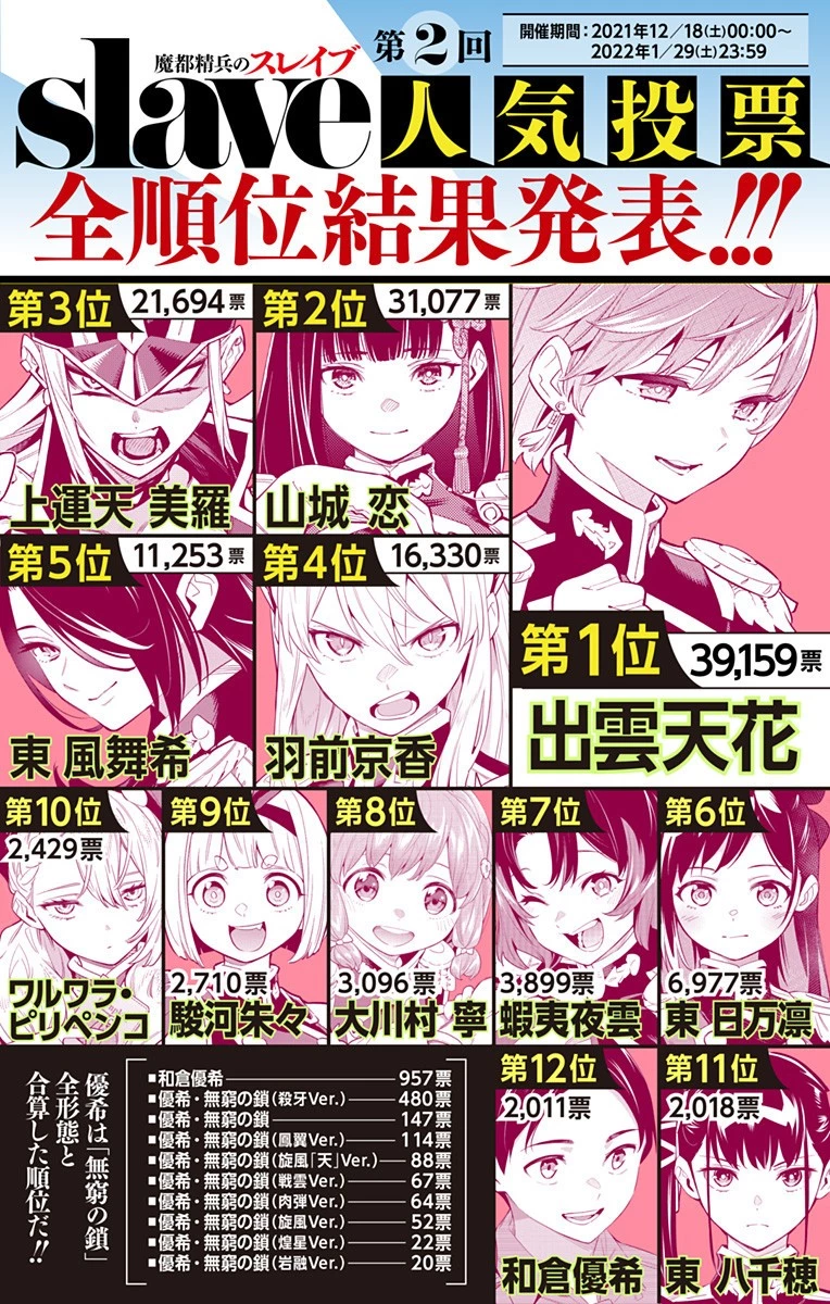 魔都精兵のスレイブ 第80話 - 25