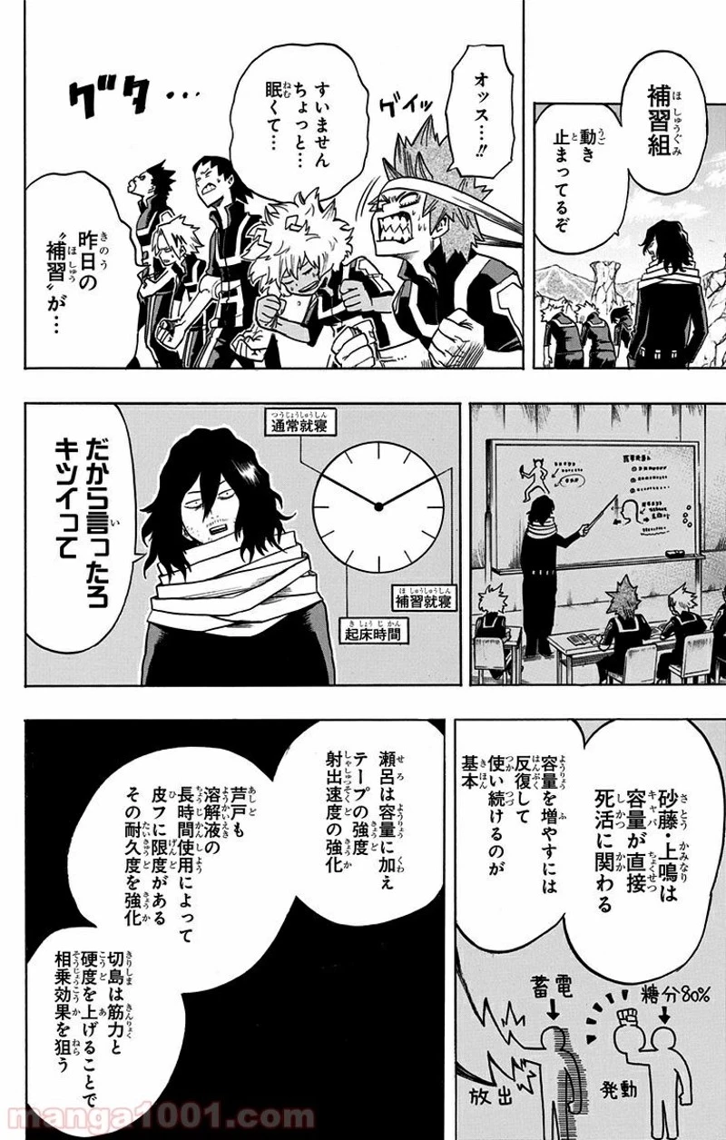 僕のヒーローアカデミア 第73話 - 5