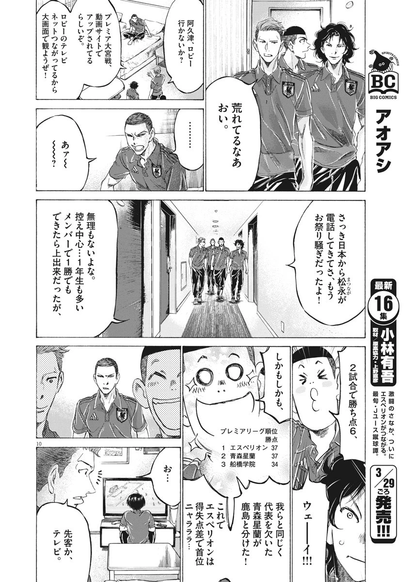 アオアシ 第171話 - 10