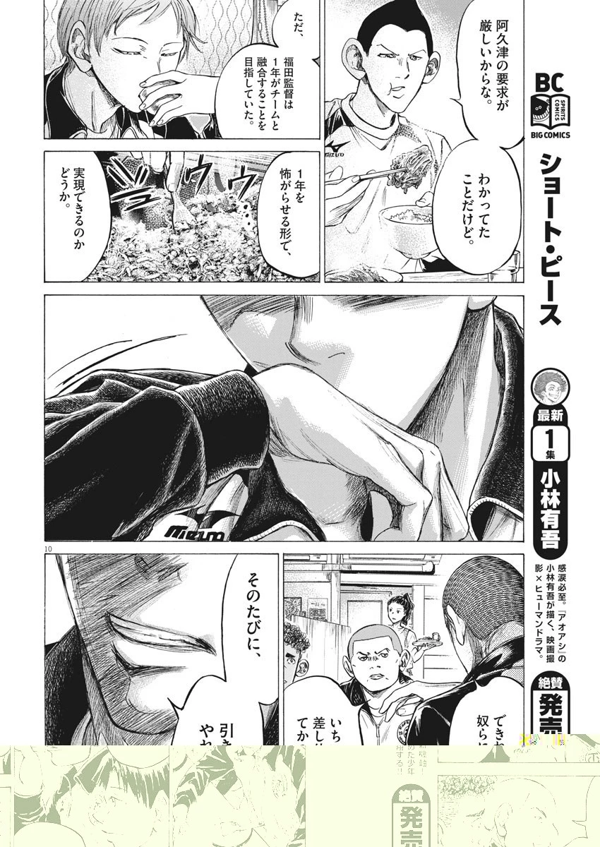 アオアシ 第211話 - 10