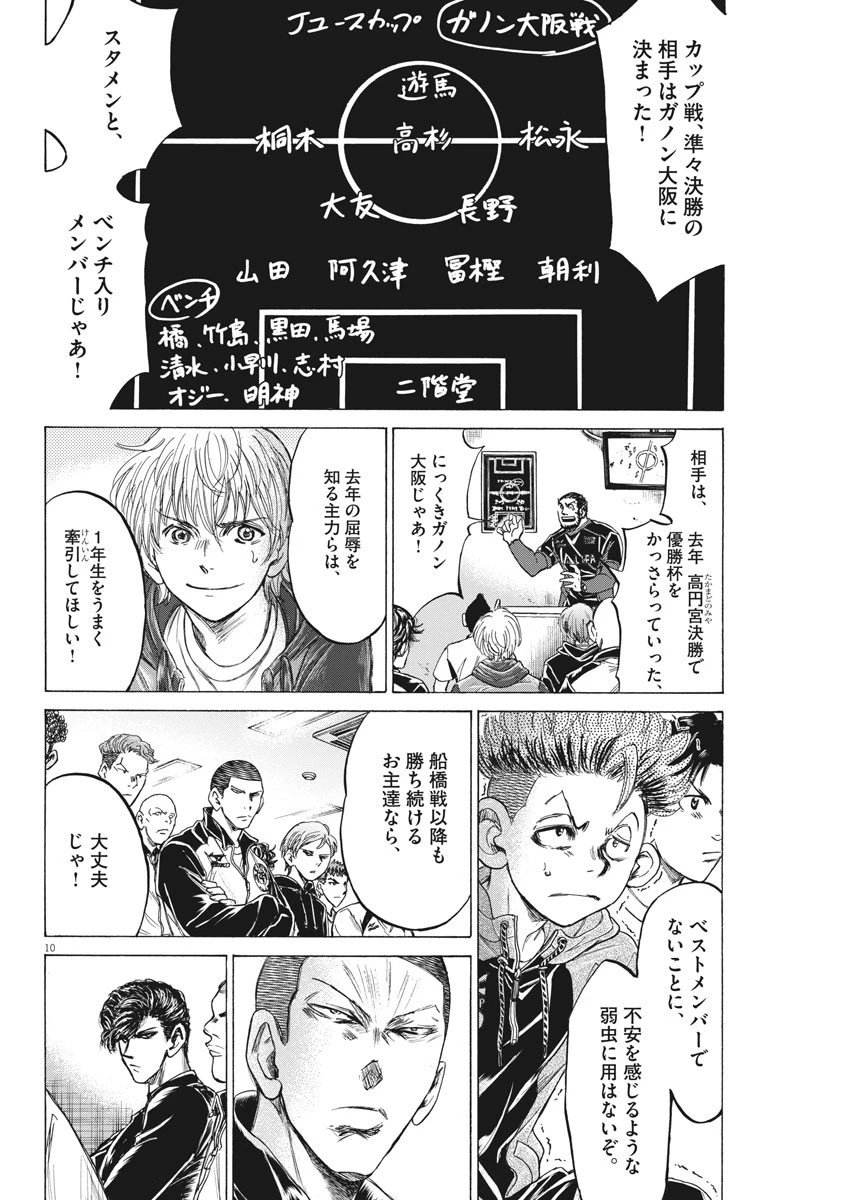 アオアシ 第212話 - 10