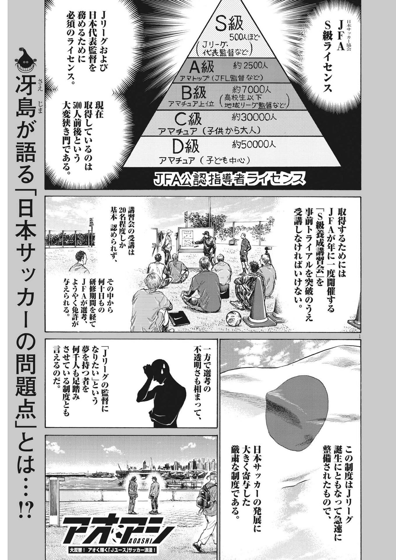 アオアシ 第343話 - 1