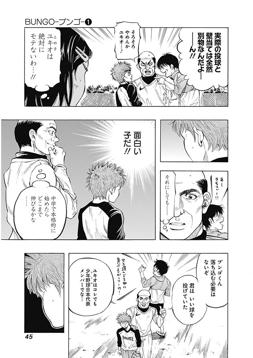 BUNGO-ブンゴ- 第1話 - 43