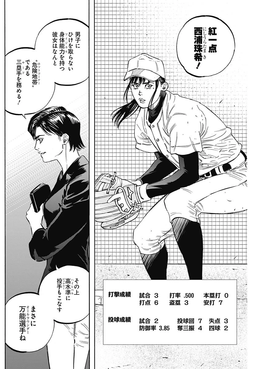 BUNGO-ブンゴ- 第175話 - 3
