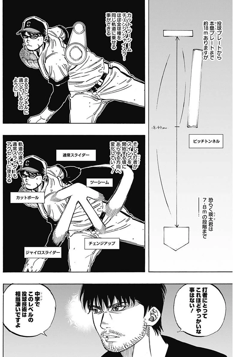 BUNGO-ブンゴ- 第193話 - 4