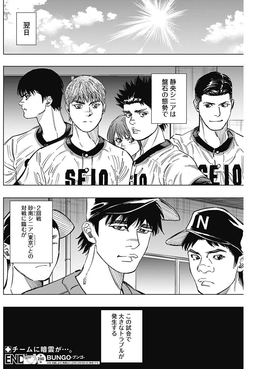 BUNGO-ブンゴ- 第250話 - 19