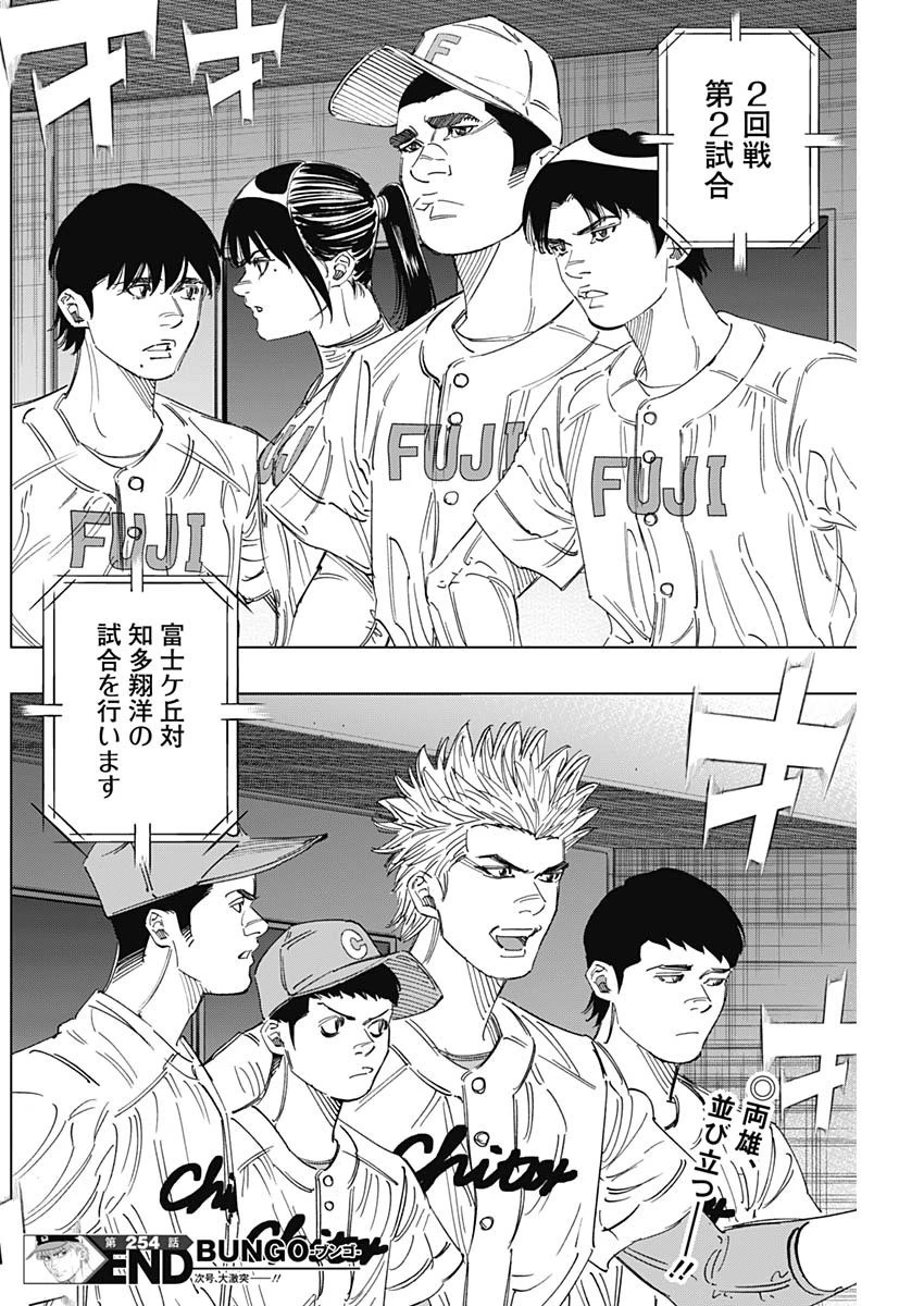 BUNGO-ブンゴ- 第254話 - 18