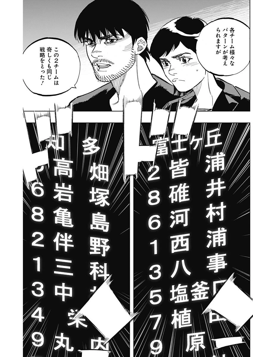 BUNGO-ブンゴ- 第255話 - 7