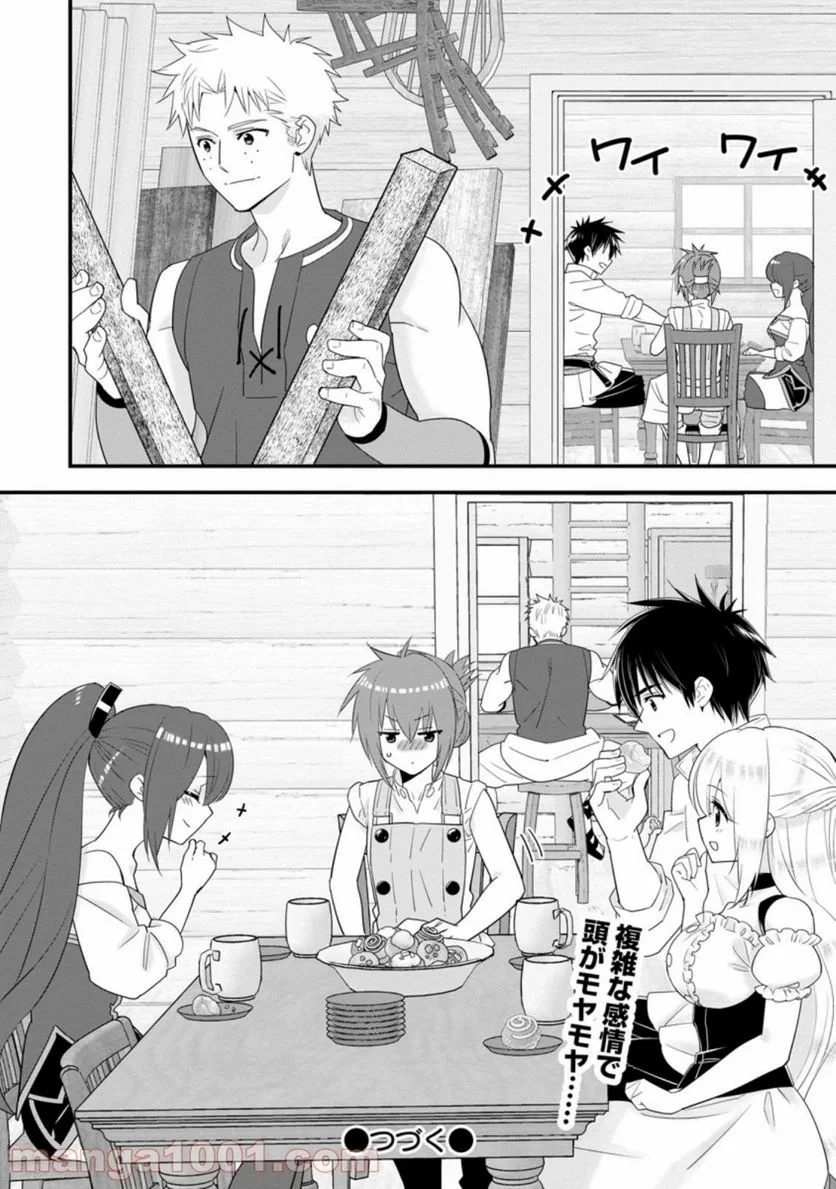 Aランク冒険者のスローライフ 第29話 - 54