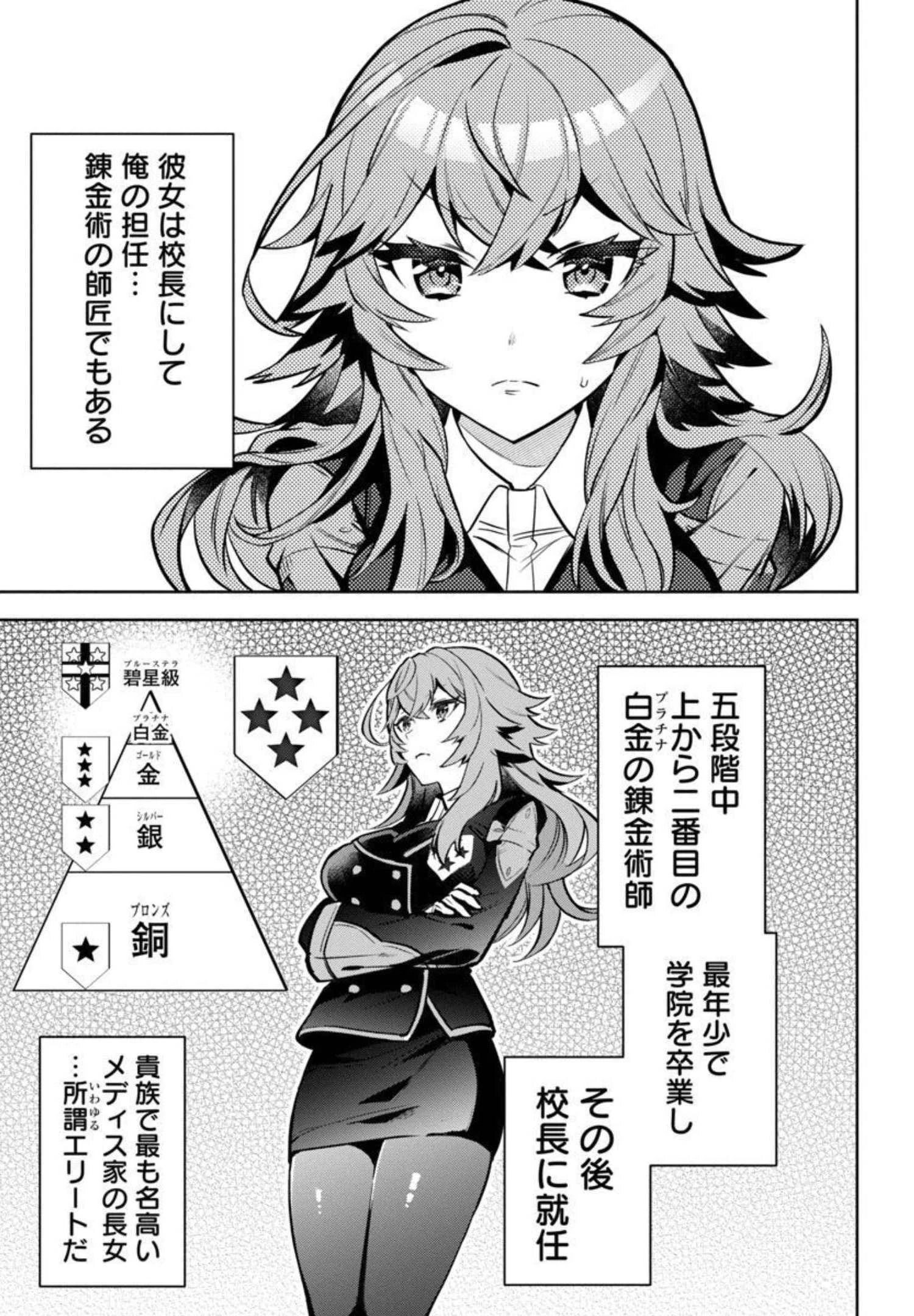 史上最高の天才錬金術師はそろそろ引退したい 第1話 - 12