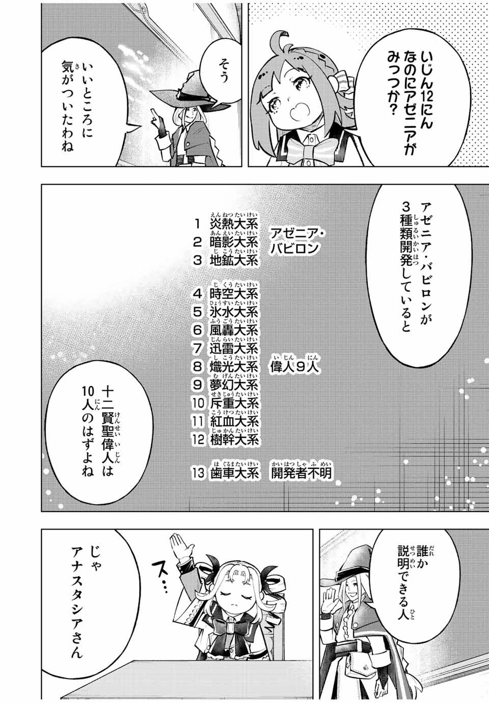 魔法史に載らない偉人 ～無益な研究だと魔法省を解雇されたため、新魔法の権利は独占だった～ 第21話 - 14