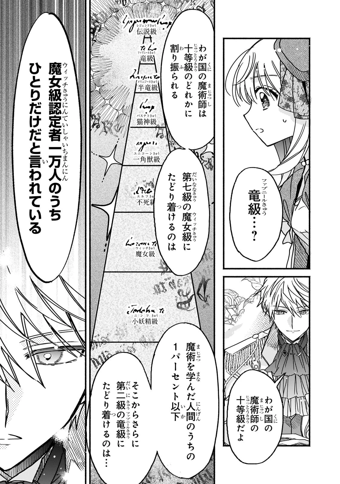 魔道具師リゼ、開業します 第6話 - 13