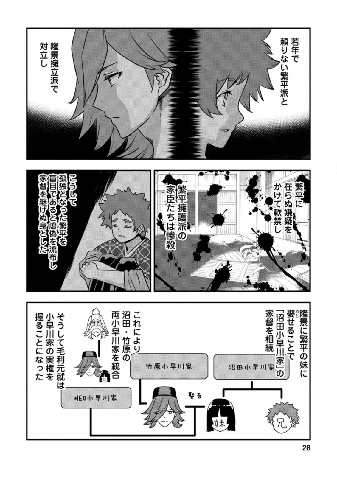 転生！竹中半兵衛〜マイナー武将に転生した仲間たちと戦国乱世を生き抜く〜 第19.3話 - 6