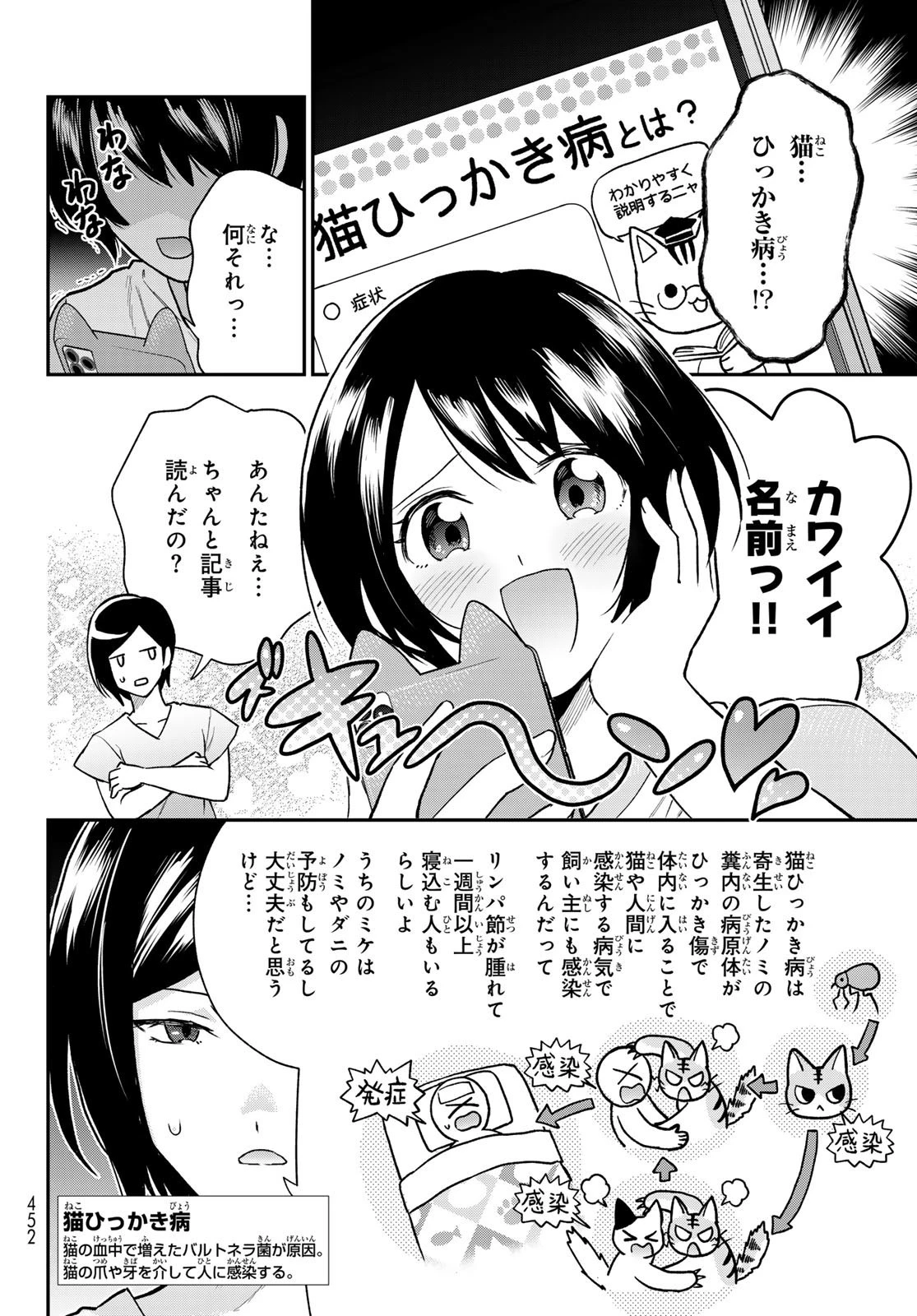 はたらく細胞猫 第4話 - 2