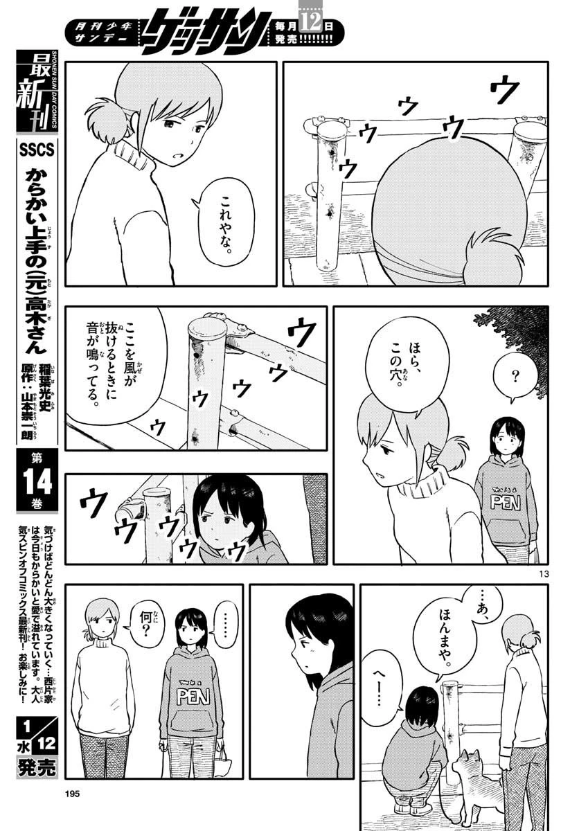 今日のさんぽんた 第22話 - 13