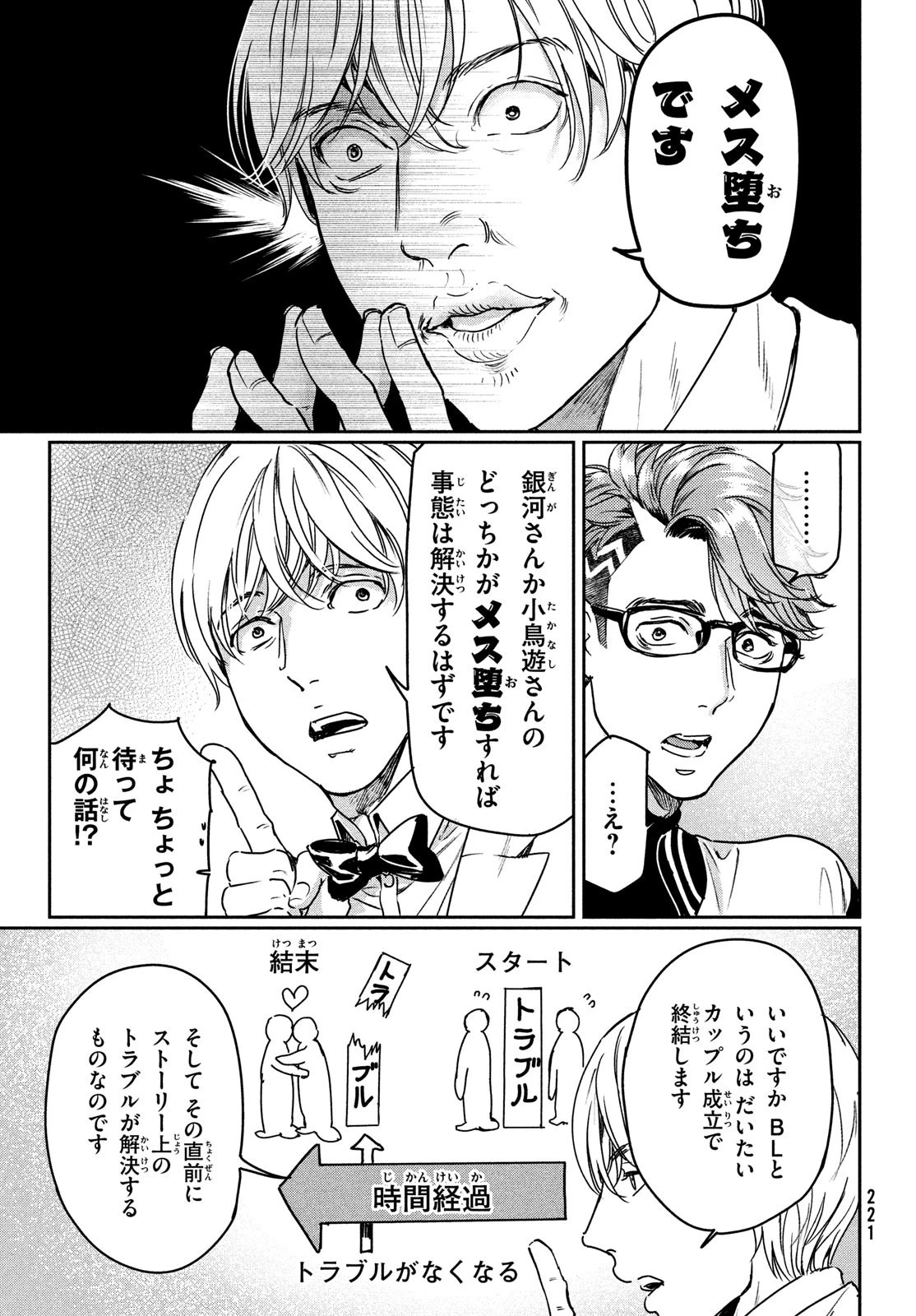 巨乳好きなのにBL界に転生しました 第21話 - 23