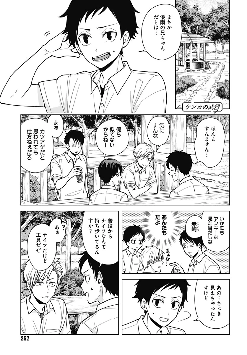 只野工業高校の日常 第37話 - 2