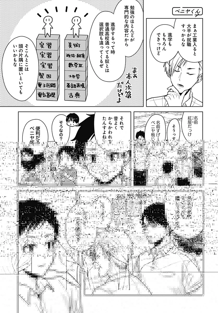 只野工業高校の日常 第37話 - 5