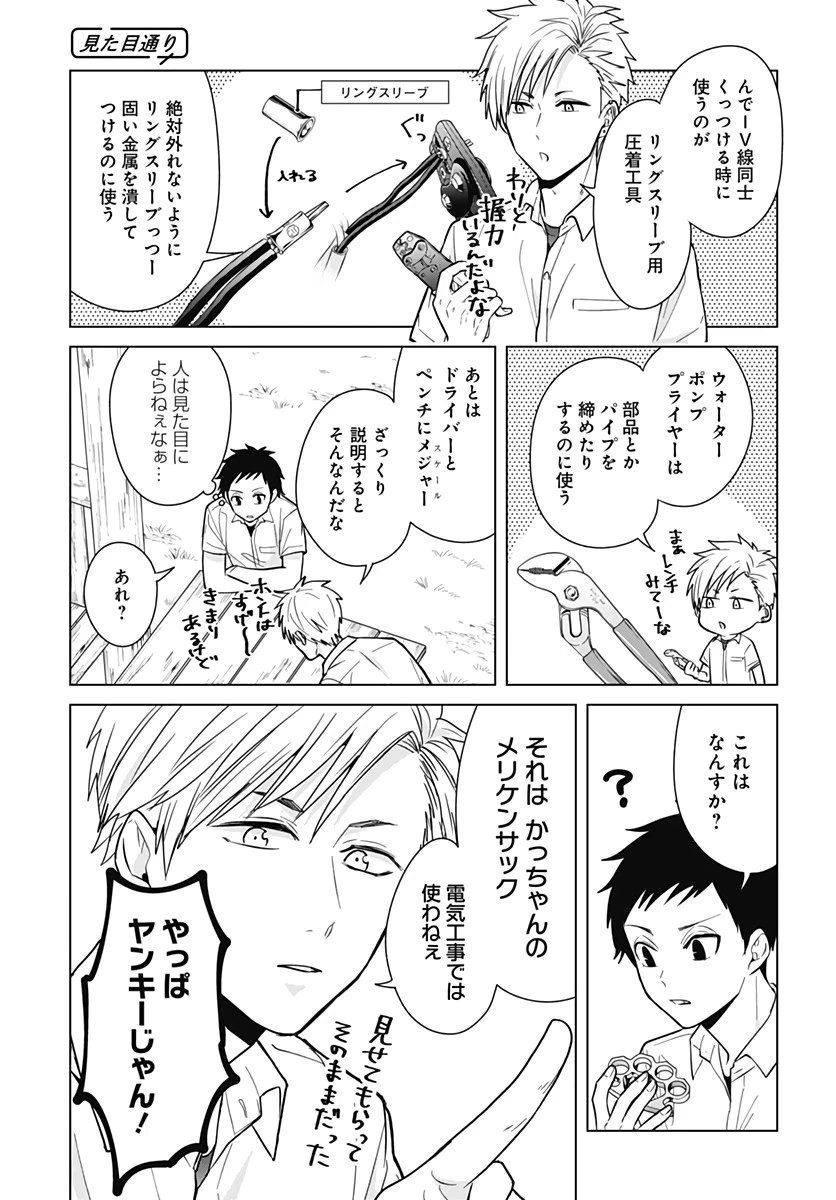 只野工業高校の日常 第37話 - 6