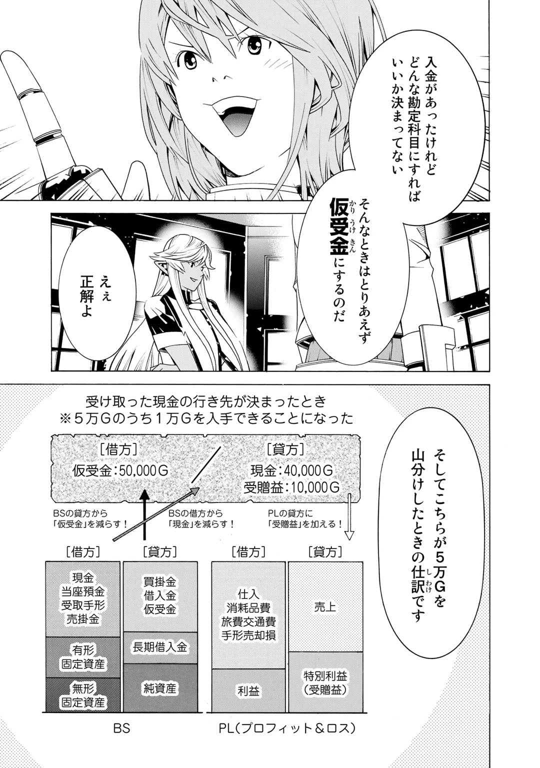 女騎士、経理になる 第27話 - 9