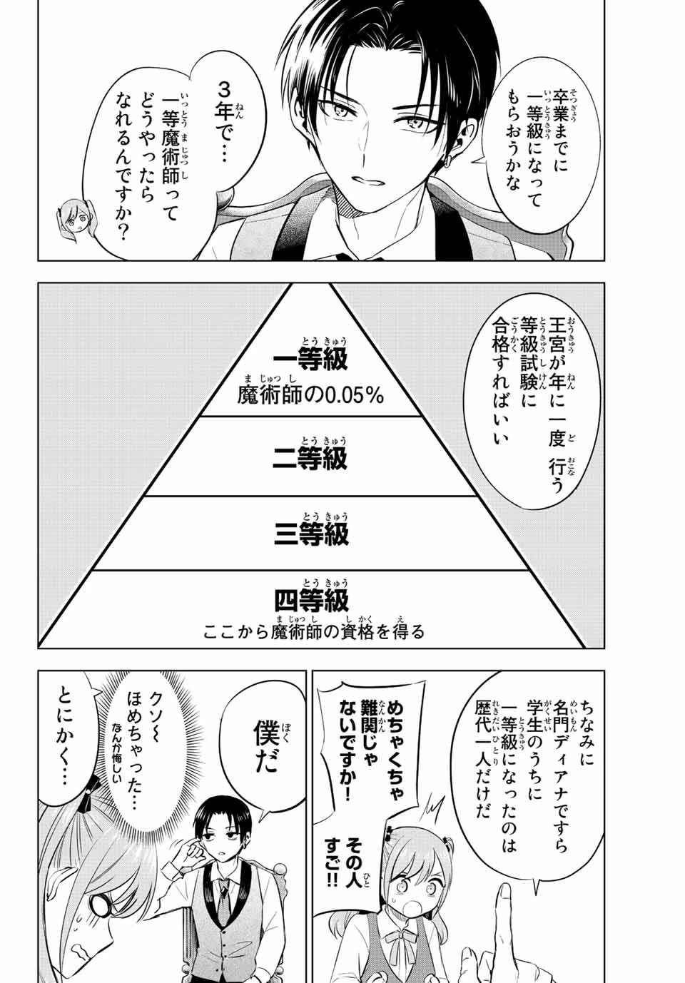 黒猫と魔女の教室 第5話 - 6