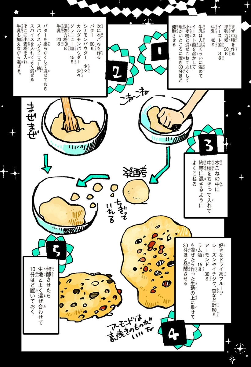 神食の料理人 第35.5話 - 10