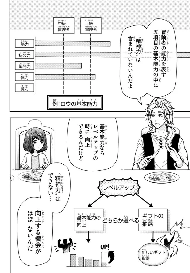 ダンジョン・シェルパ 迷宮道先案内人 第35話 - 10