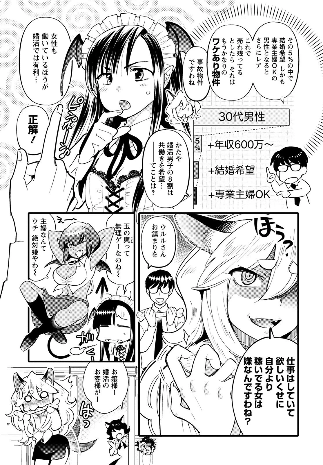 モンスターの婚活屋さん 第7話 - 5