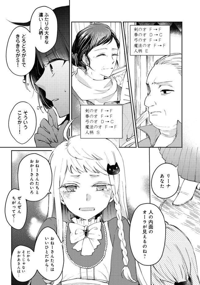 聖女、勇者パーティーから解雇されたのでギルドを作ったらアットホームな最強ギルドに育ちました。 第2.2話 - 12